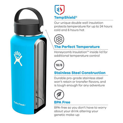 Hydro Flask Review: Is the Wide Mouth 